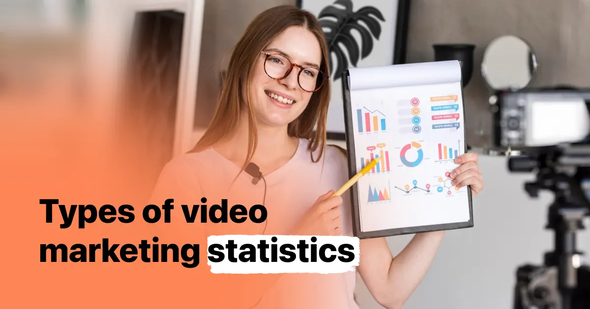 video marketing statistics